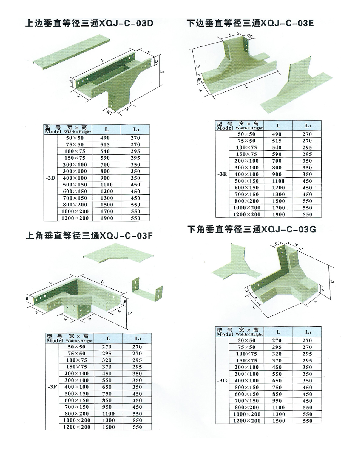 等徑三通