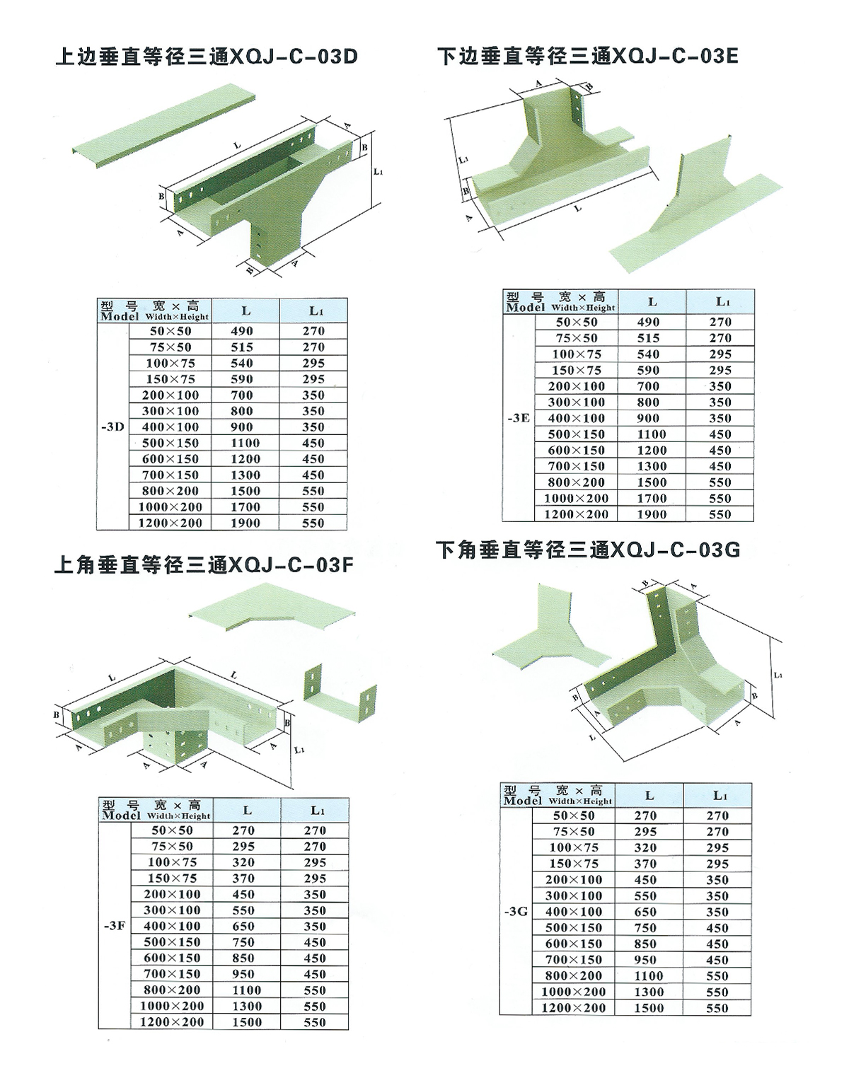 等徑三通