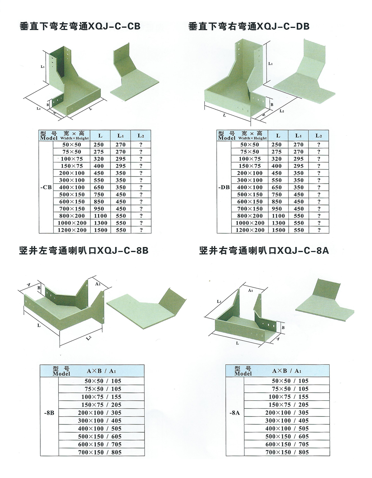 彎通 喇叭口