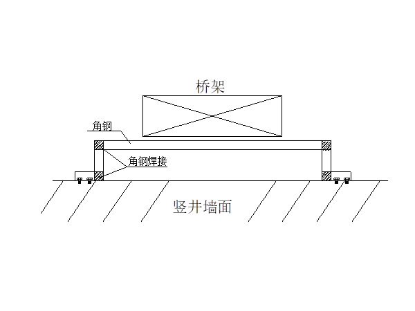 豎直橋架（梯式）支架